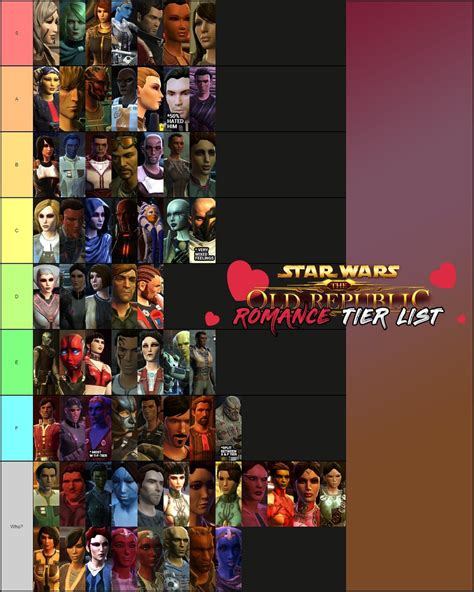 swtor best romance|romance tier list swtor.